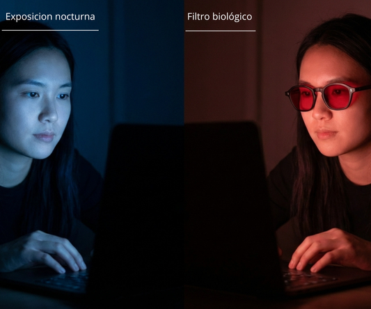 Gafas anti luz azul para trabajadores remotos: recupera tu foco, tu energía y tu sueño